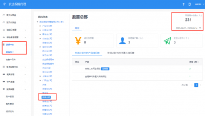 机构数据.png
