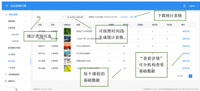 统计分析.png