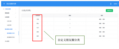 朋友圈分类.png